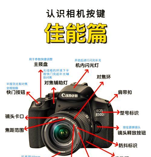 相机镜头快换器的作用是什么？如何正确使用？