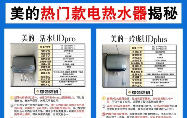小区推销热水器方案的撰写技巧有哪些？
