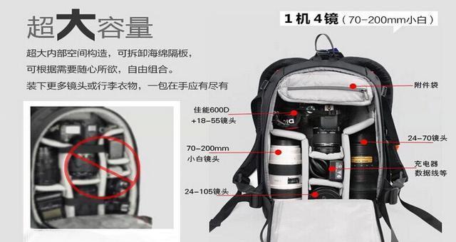 相机镜头出现尴尬情况怎么办？有哪些处理方法？