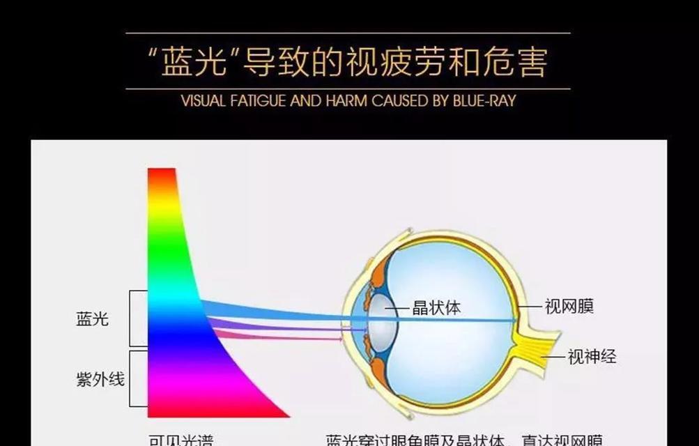 视频眼镜主机连接步骤是什么？连接失败的原因有哪些？