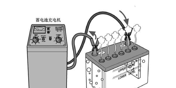 蓄电池充电器如何激活？充电步骤是什么？