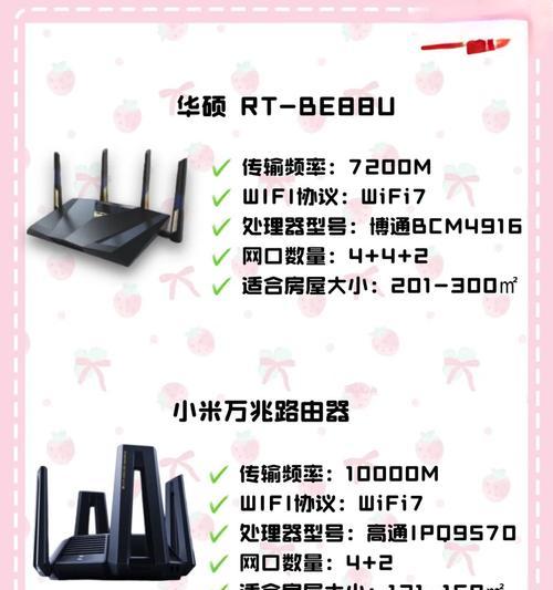 哪个品牌的路由器支持动态路由协议？