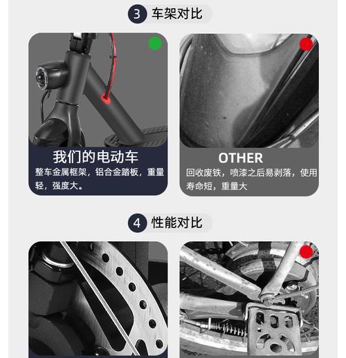 代步车滑板车移动电源怎么用？有哪些安全事项？