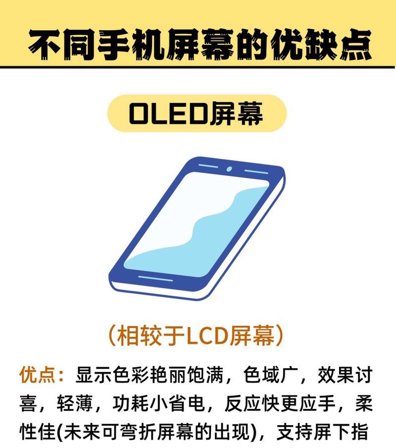 苹果手机和平板如何实现同屏？