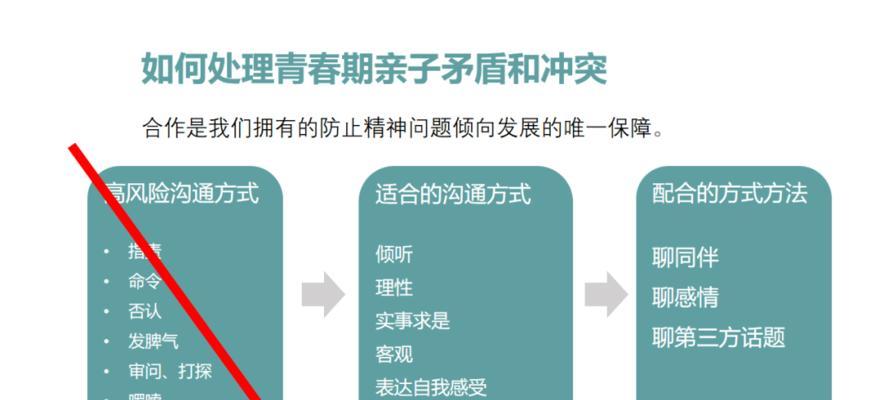探测器与防火墙冲突时如何处理？