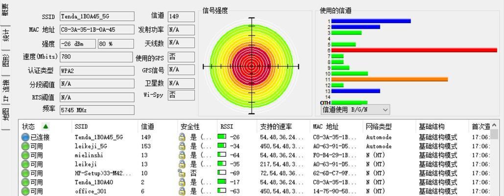 开网送路由器的性能如何？