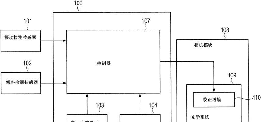 鹰眼拇指相机镜头校准设置方法是什么？