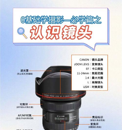 小相机镜头调整方法是什么？