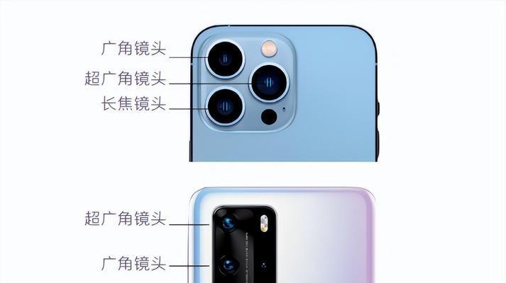 手机摄像头横着了怎么调整？横着使用摄像头会有什么影响？