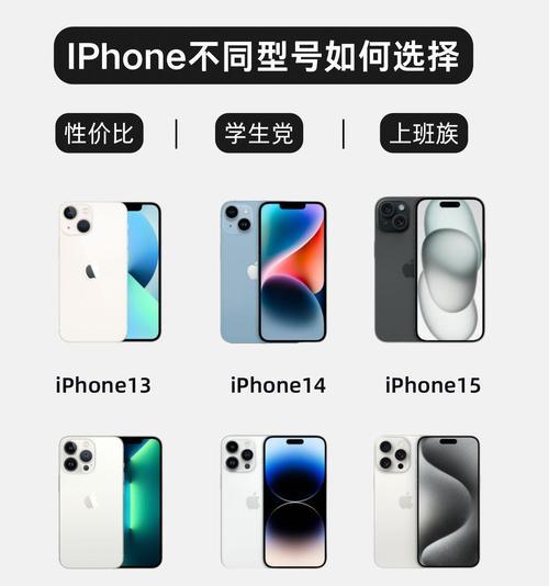 苹果手机版本如何区分？有哪些区分方法？
