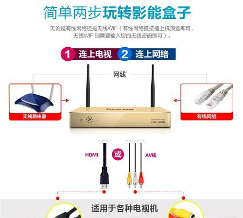 月租游戏机顶盒的使用方法？使用中遇到问题如何解决？