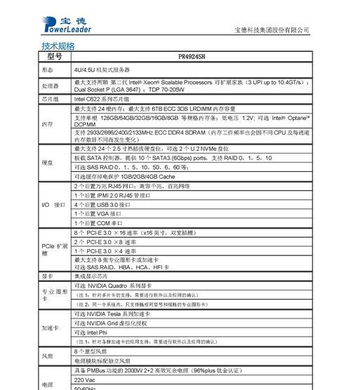 宝德服务器销售情况如何？