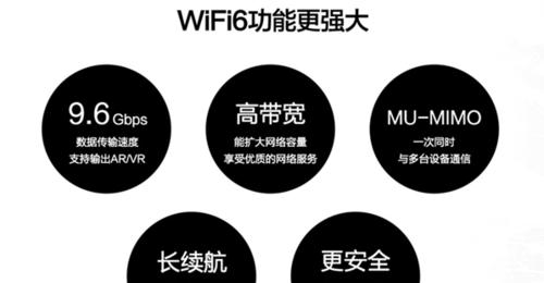 怎么关闭网关wifi6？关闭后有什么影响？