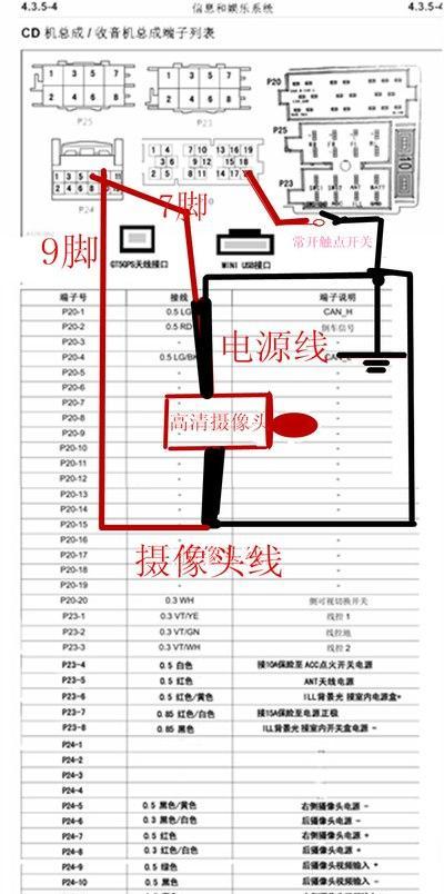 手机摄像头照片怎么修改？有无简单方法？