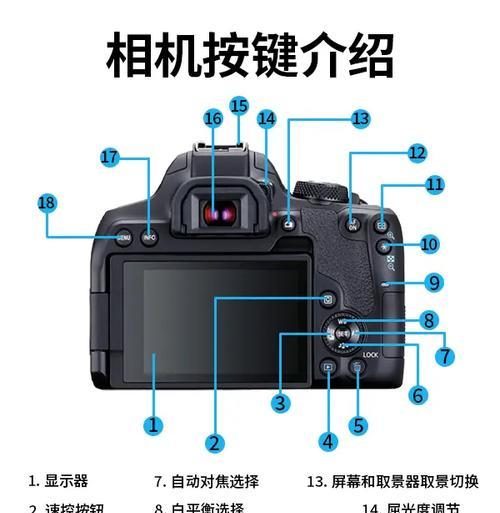 佳能相机一键对焦功能如何使用？对焦不准确怎么调整？