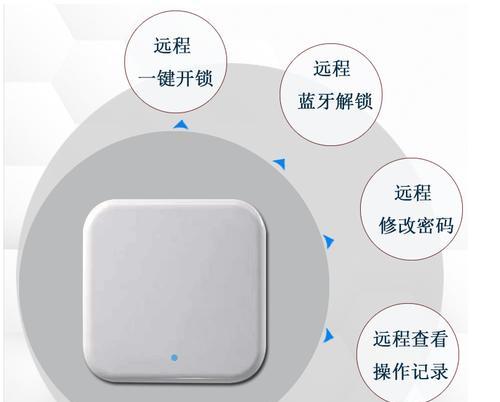 涂鸦插网线网关的作用是什么？