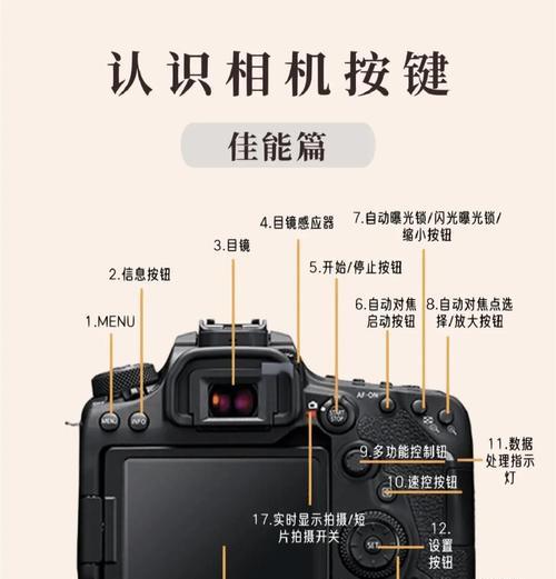 佳能会议相机参数如何设置？设置方法是什么？