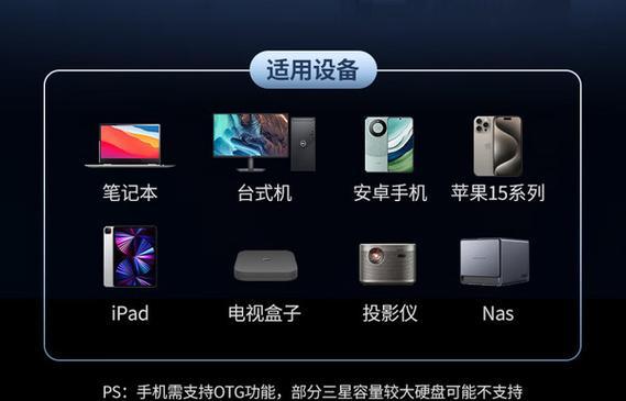 绿联移动硬盘的性能如何？