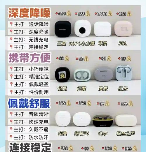 蓝牙耳机触摸功能有哪些？如何使用这些功能？