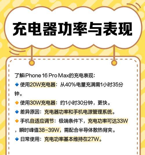 爱玛超级充电器使用指南是什么？