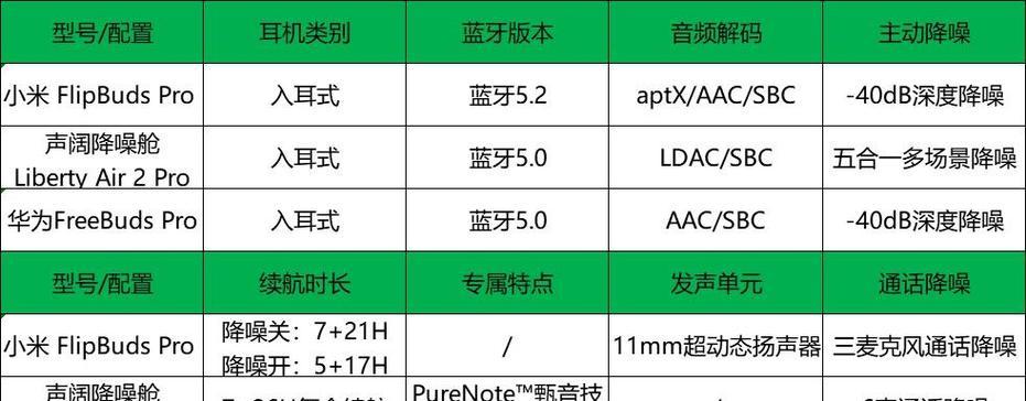 荣耀耳机智慧弹窗设置方法是什么？