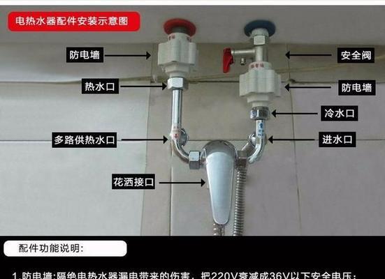 床头有热水器怎么处理？安装和安全措施是什么？