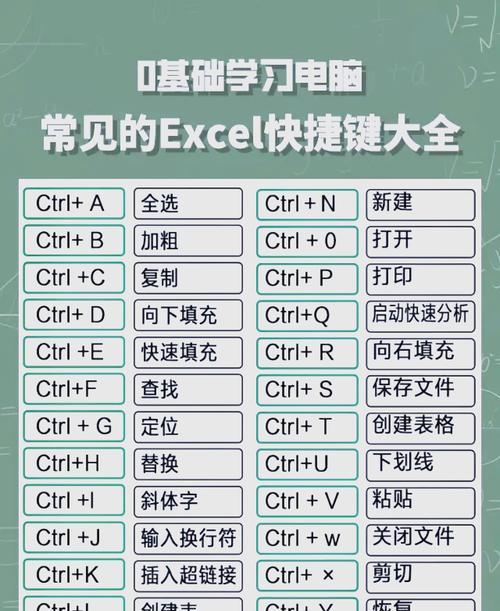 笔记本电脑中Excel全选删除快捷键是什么？