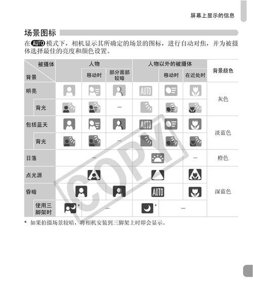 佳能740相机如何实现防水？防水功能的使用注意事项有哪些？