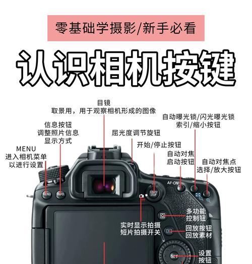冬季佳能相机充电方法是什么？
