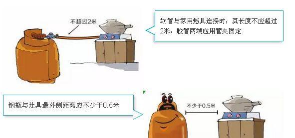 电棒移动电源的使用方法是什么？使用时有哪些安全提示？