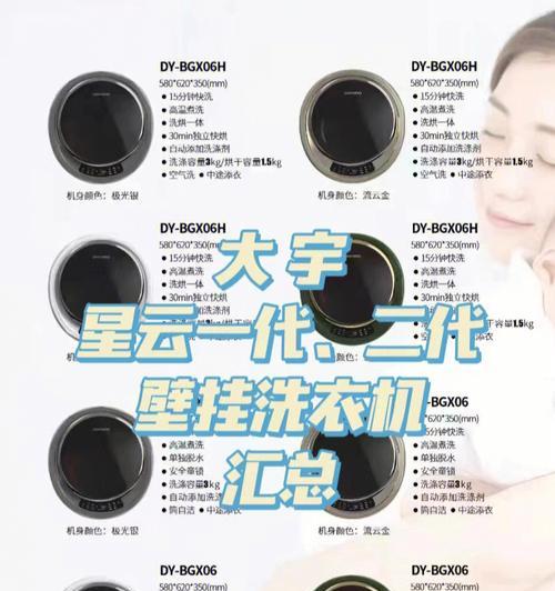 旗鱼洗衣机型号中的B-代表什么？B-型号洗衣机特点是什么？