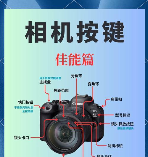 佳能外版相机维修需要注意什么？