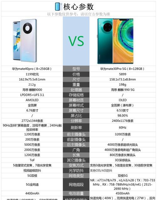 华为mate40服务卡片设置方法是什么？
