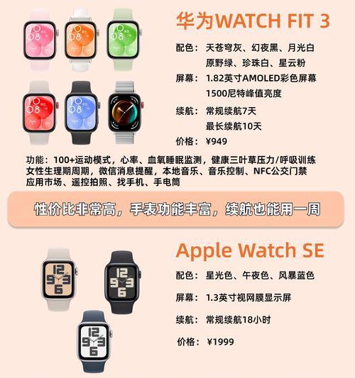 智能手表如何拍摄照片发朋友圈？操作步骤是什么？