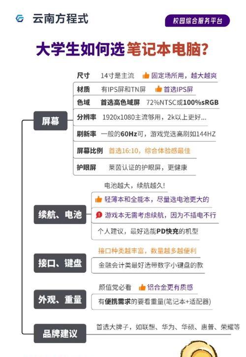 打造高性能笔记本电脑的秘诀是什么？选购要点有哪些？