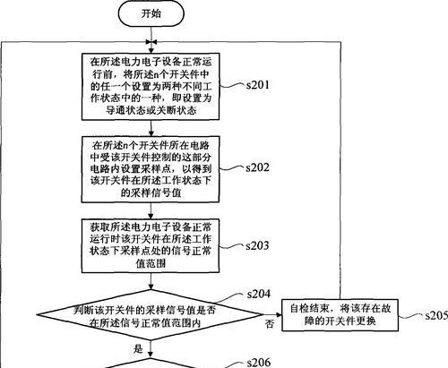 主机电脑自检的方法是什么？如何确保硬件正常运行？