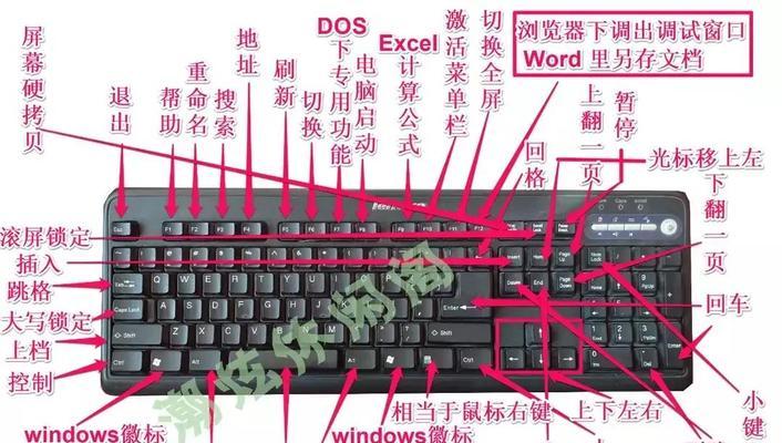 云电脑键盘开关机的操作方法是什么？