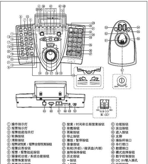 键盘编码器的作用是什么？如何影响键盘性能？