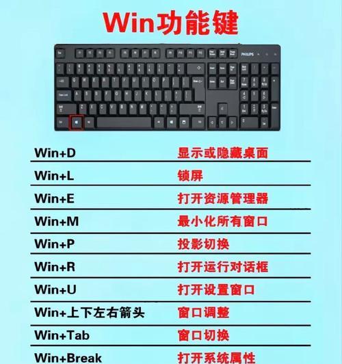 笔记本电脑线下购买出现问题如何维权？有哪些维权途径？