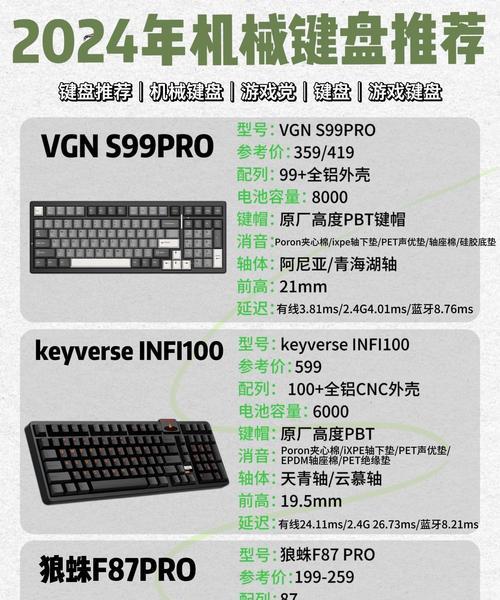 曾经的旗舰键盘有哪些？它们的特点是什么？