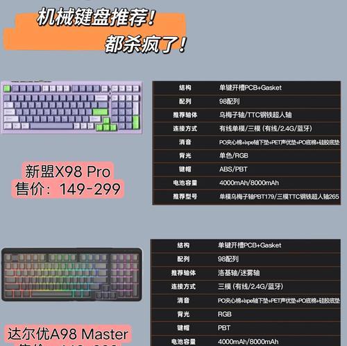 无驱动键盘有哪些推荐？