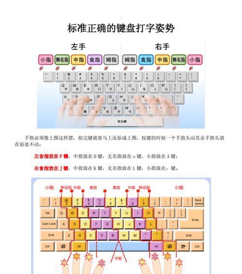 电脑键盘的正确打字方法是什么？
