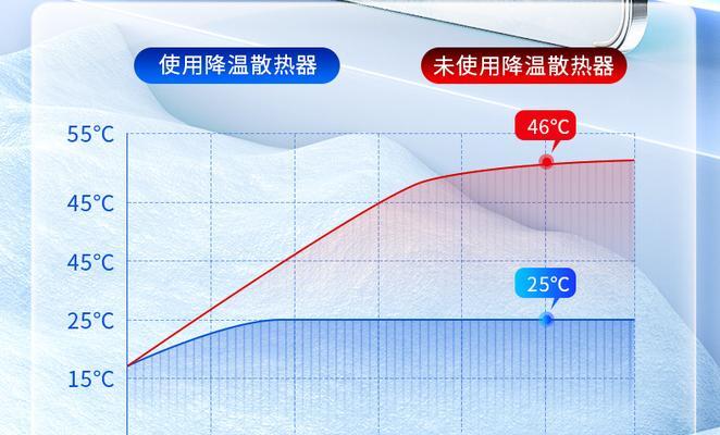 散热器结冰的原因是什么？如何正确处理散热器结冰问题？