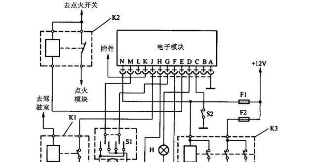 现代汽车防盗措施有哪些？如何提高车辆安全性？