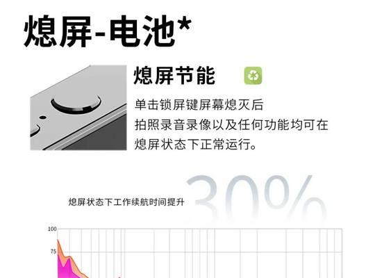 数码相机切换到音乐播放模式的步骤是什么？