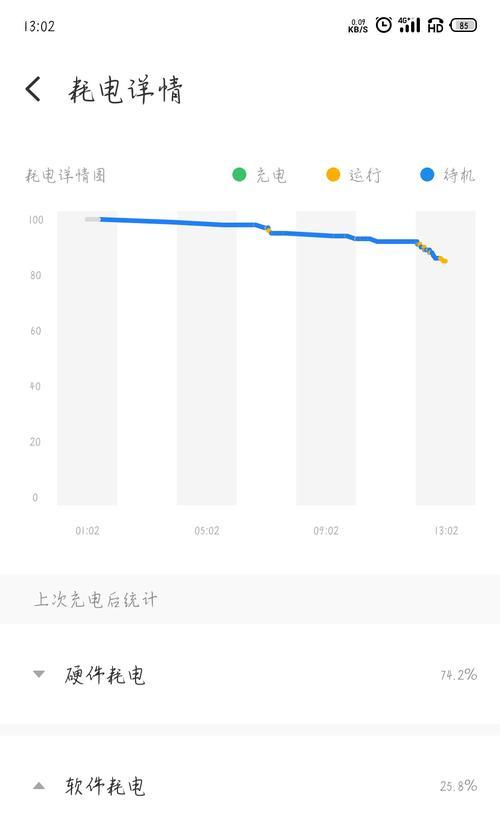 魅族手机下载三星系统方法是什么？有哪些步骤？