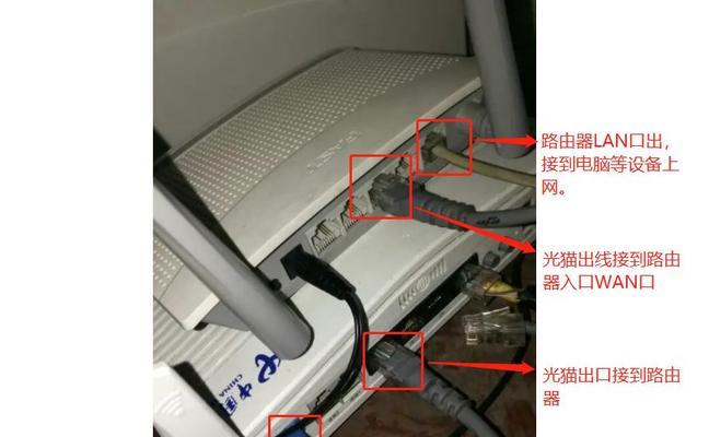 设备端口连接路由器的正确步骤是什么？