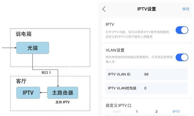 云电脑怎么搭设路由器？需要哪些设备和设置？