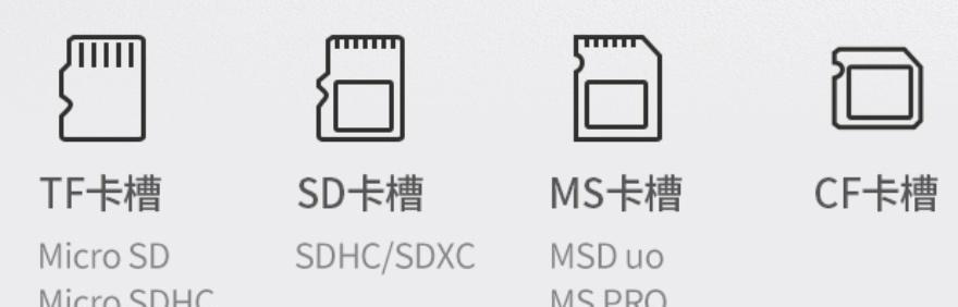 电脑读卡器查看照片的方法是什么？如何确保兼容性？