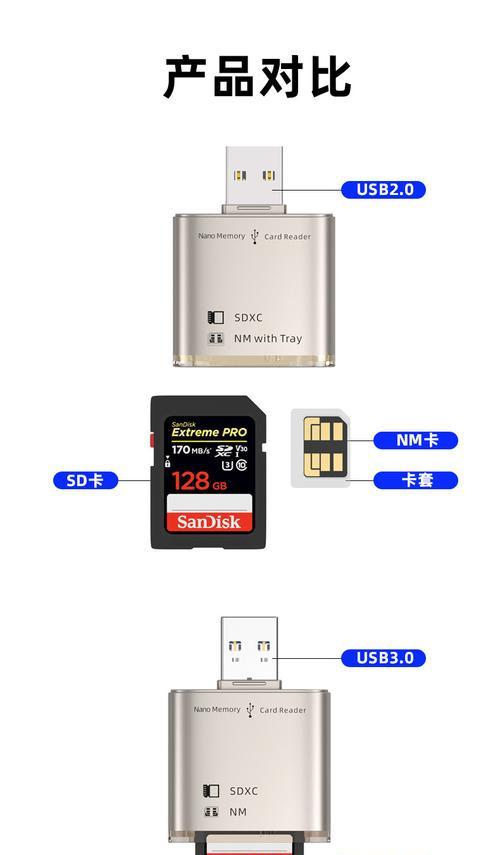 读卡器开启状态怎么看？如何检查读卡器是否工作正常？